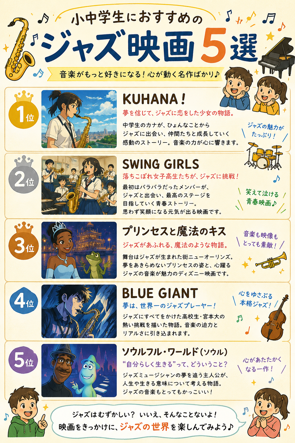 小中学生におすすめのジャズ映画5選